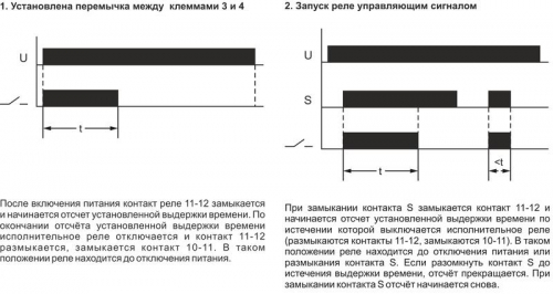 Реле времени RV-02 16А 1..120с 230В 1 перекл. IP20 задержка выключ. монтаж на DIN-рейке F&F EA02.001.008 фото 3