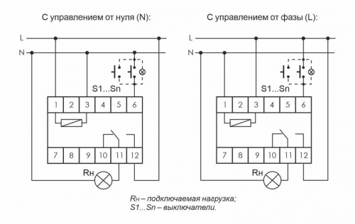 Реле импульсное BIS-411 (230В 16А 1Р монтаж на DIN-рейке 35мм) F&F EA01.005.001 фото 2