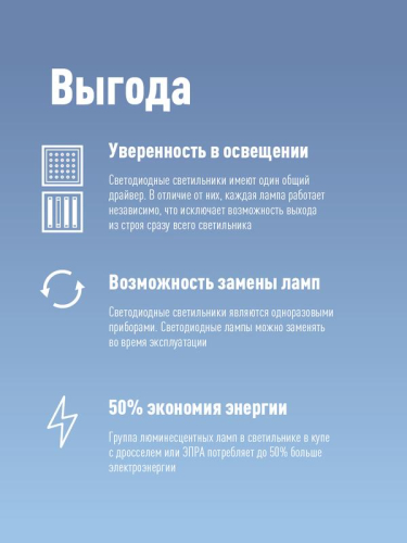 Лампа светодиодная 20Вт T8 линейная 4000К нейтр. бел. G13 220В 1200мм glass КОСМОС Lksm_LED20wG13T840GL фото 4