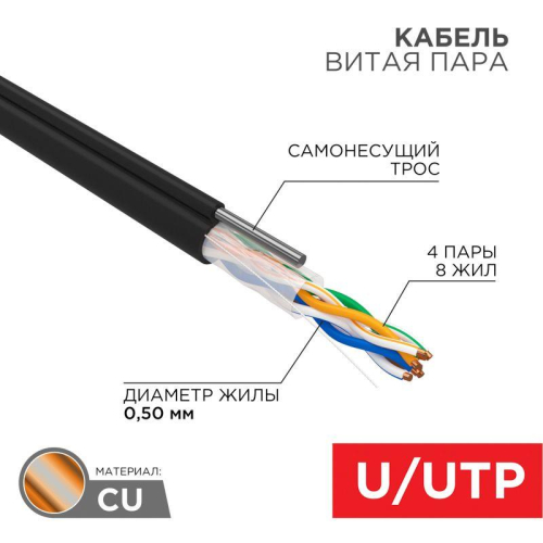 Кабель витая пара U/UTP кат.5E 4х2х24AWG solid CU PE Outdoor трос черн. (м) Rexant 01-0046