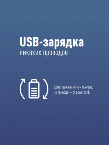 Шапка с фонариком 215х205х5 син. (фонарь 66х50х15мм снимается; аккум. 3.7В/200мА.ч) 3 режима свечения Космос KOCHat_b фото 3