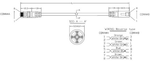 Патч-корд реверсивный кат.5E U/UTP LSZH PC-LPM-UTP-RJ45-REV-RJ45-C5e-10M-LSZH-GY 10м сер. Hyperline 230412 фото 2