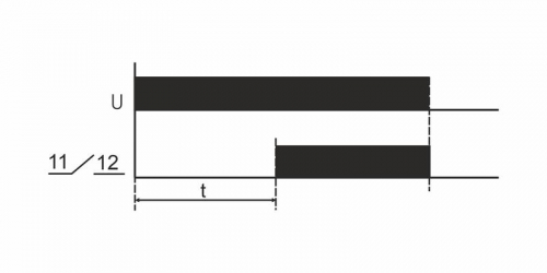 Реле времени PCR-513 8А 230В 1 перекл. IP20 задержка включ. монтаж на DIN-рейке F&F EA02.001.003 фото 3