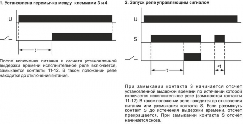 Реле времени RV-01 230В 16А задержка включ. 1..1200с 1перекл. IP20 монтаж на DIN-рейке F&F EA02.001.007 фото 2