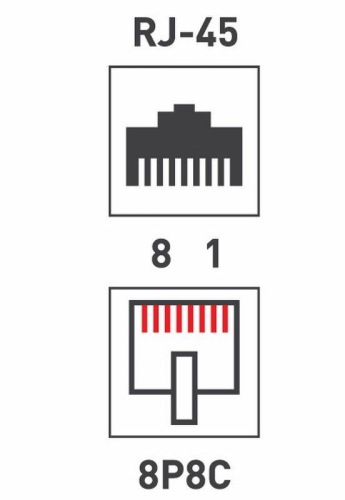 Джек компьютерный RJ45 (8P8C) кат.6 Rexant 05-1031-4 фото 6