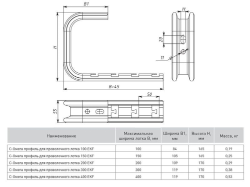 Профиль Омега для проволочного лотка С-образ. осн.200 1.5мм сталь EKF ompcp200 фото 2