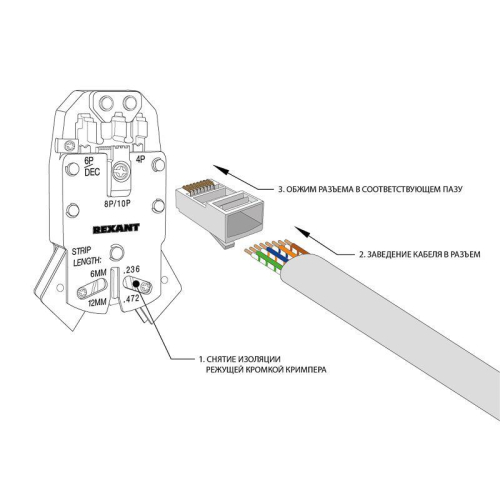 Джек компьютерный RJ45 (8P8C) кат.5E (уп.100шт) Rexant 05-1021 фото 9