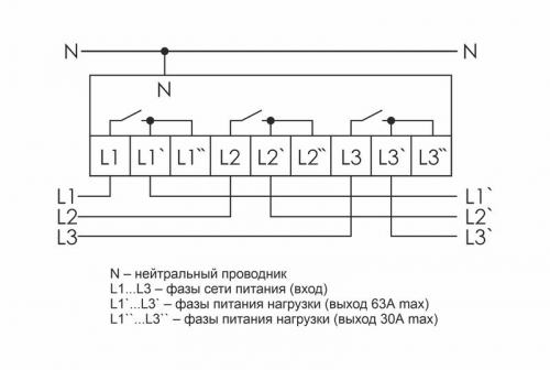 Реле контроля напряжения CP-723 (трехфазное; два режима работы - три однофазных реле или трехфазное реле напряжения; монтаж на DIN-рейке; 100…450 AC 3NO 3х63А) F&F EA04.009.015 фото 2